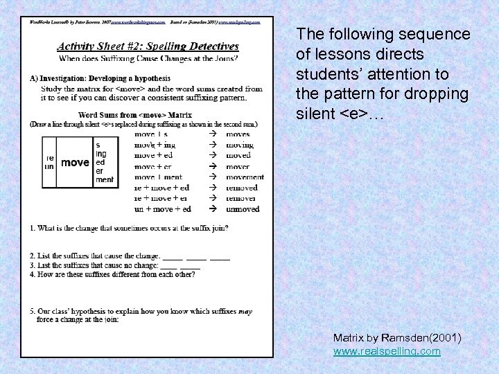 The following sequence of lessons directs students’ attention to the pattern for dropping silent