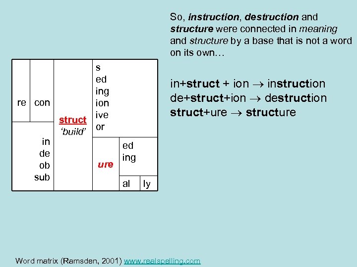 So, instruction, destruction and structure were connected in meaning and structure by a base
