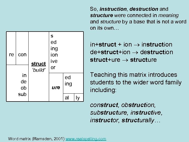 So, instruction, destruction and structure were connected in meaning and structure by a base