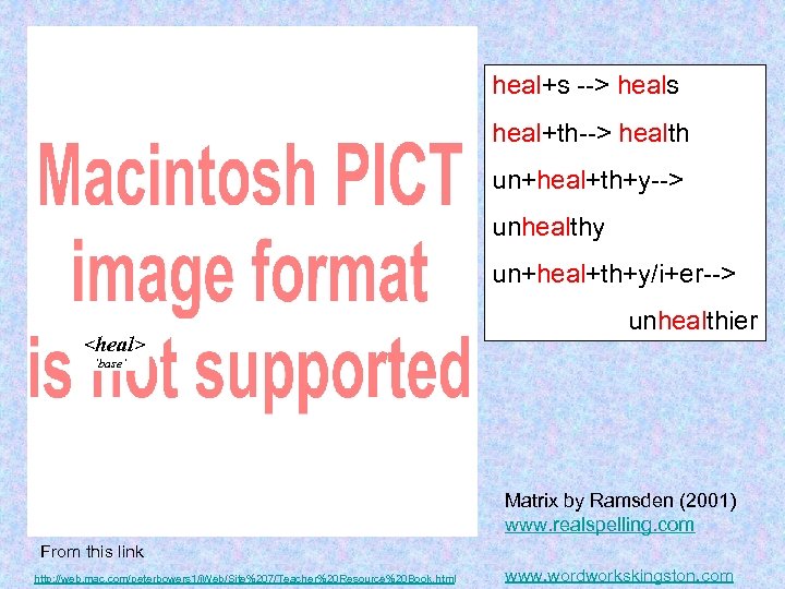 heal+s --> heals heal+th--> health un+heal+th+y--> unhealthy un+heal+th+y/i+er--> <heal> unhealthier ‘base’ Matrix by Ramsden