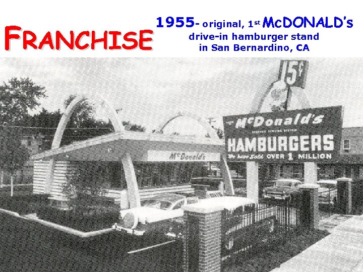 FRANCHISE 1955 - original, 1 st Mc. DONALD’s drive-in hamburger stand in San Bernardino,