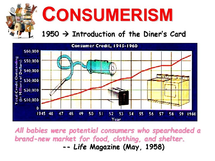 CONSUMERISM 1950 Introduction of the Diner’s Card All babies were potential consumers who spearheaded