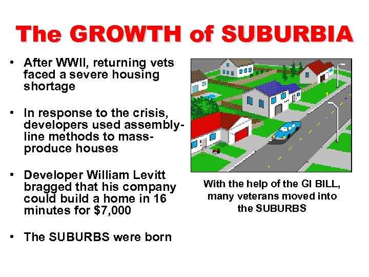 The GROWTH of SUBURBIA • After WWII, returning vets faced a severe housing shortage