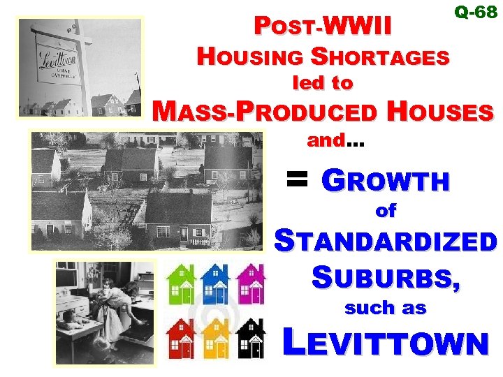 POST-WWII HOUSING SHORTAGES Q-68 led to MASS-PRODUCED HOUSES and… and = GROWTH of STANDARDIZED