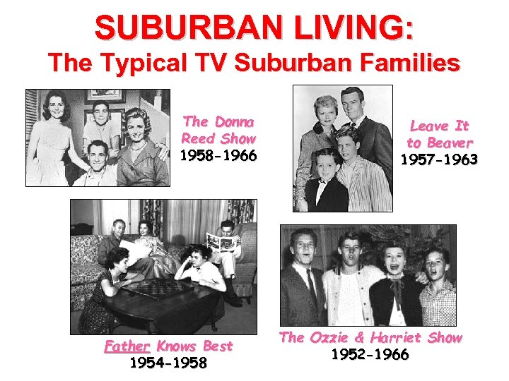 SUBURBAN LIVING: The Typical TV Suburban Families The Donna Reed Show 1958 -1966 Father