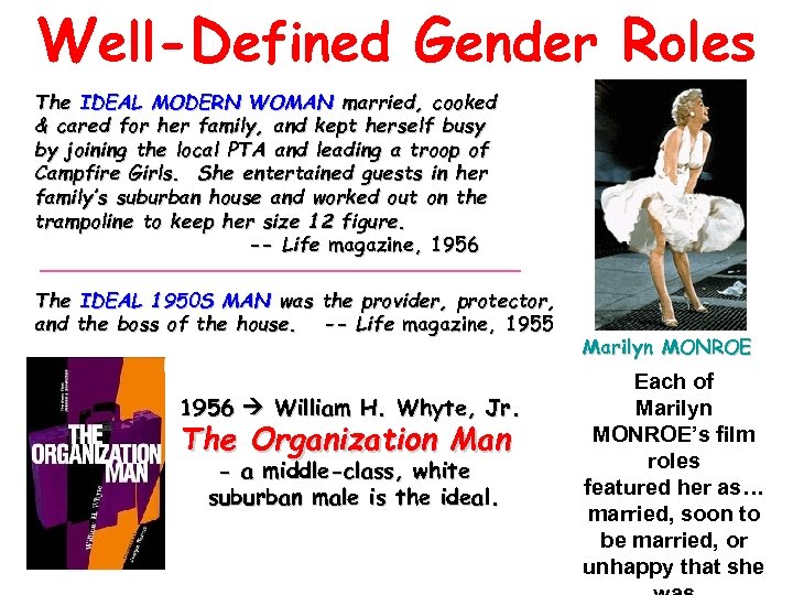 Well-Defined Gender Roles The IDEAL MODERN WOMAN married, cooked & cared for her family,