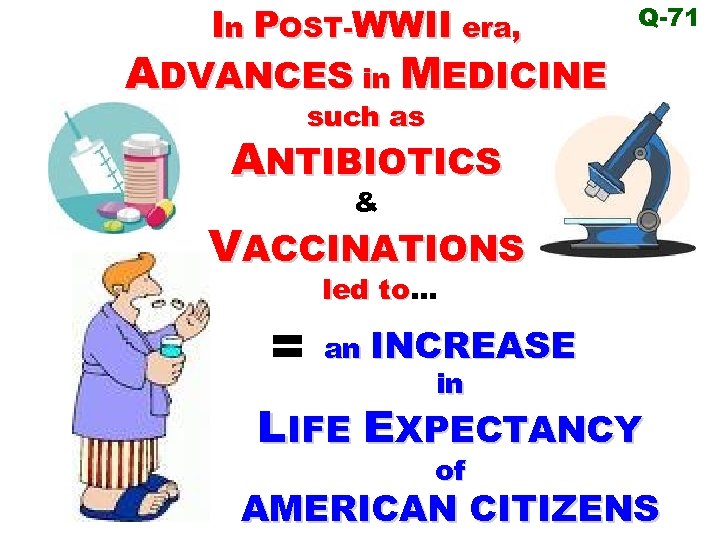 In POST-WWII era, ADVANCES in MEDICINE Q-71 such as ANTIBIOTICS & VACCINATIONS = led