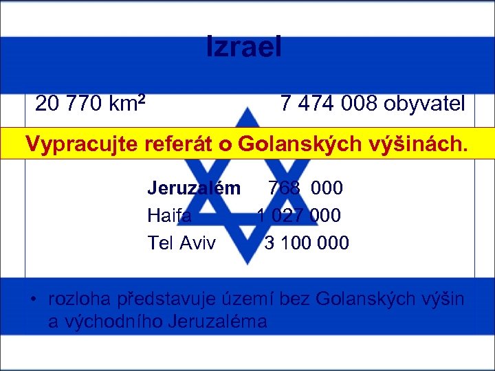 Izrael 20 770 km 2 7 474 008 obyvatel Vypracujte referát o Golanských výšinách.