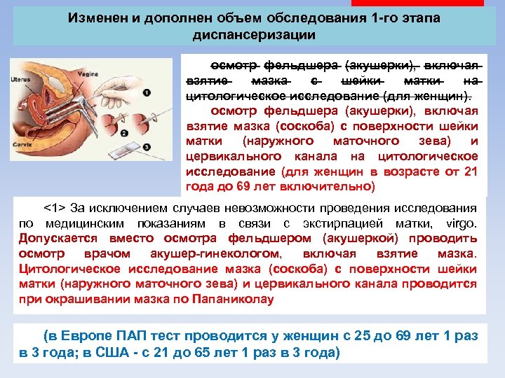 Изменен и дополнен объем обследования 1 -го этапа диспансеризации осмотр фельдшера (акушерки), включая взятие