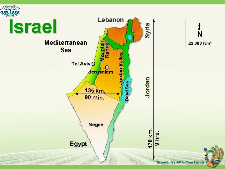 135 km. 90 min. Syria Dead Sea Jerusalem 470 km. 9 hrs. Negev Egypt