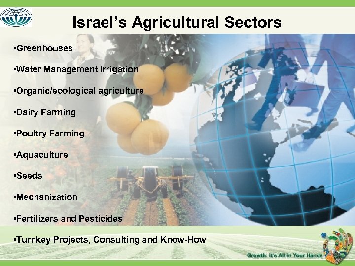 Israel’s Agricultural Sectors • Greenhouses • Water Management Irrigation • Organic/ecological agriculture • Dairy