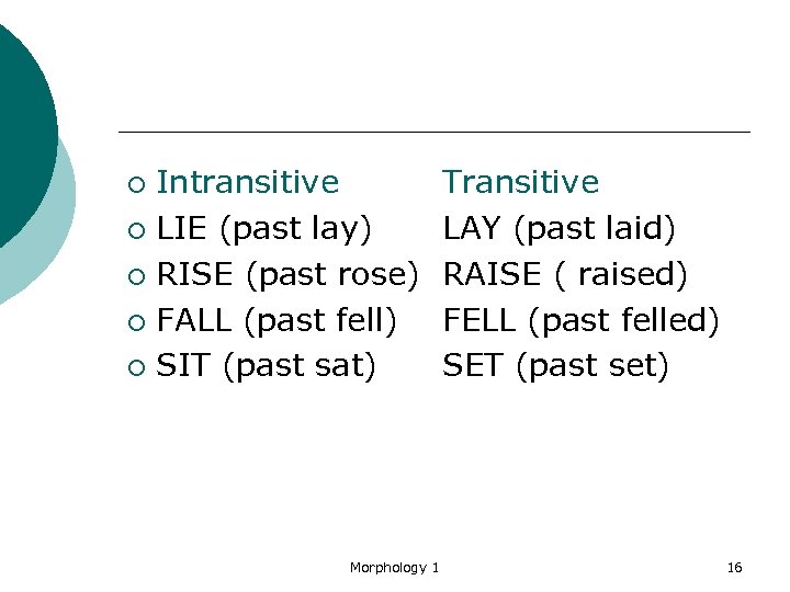 Intransitive ¡ LIE (past lay) ¡ RISE (past rose) ¡ FALL (past fell) ¡