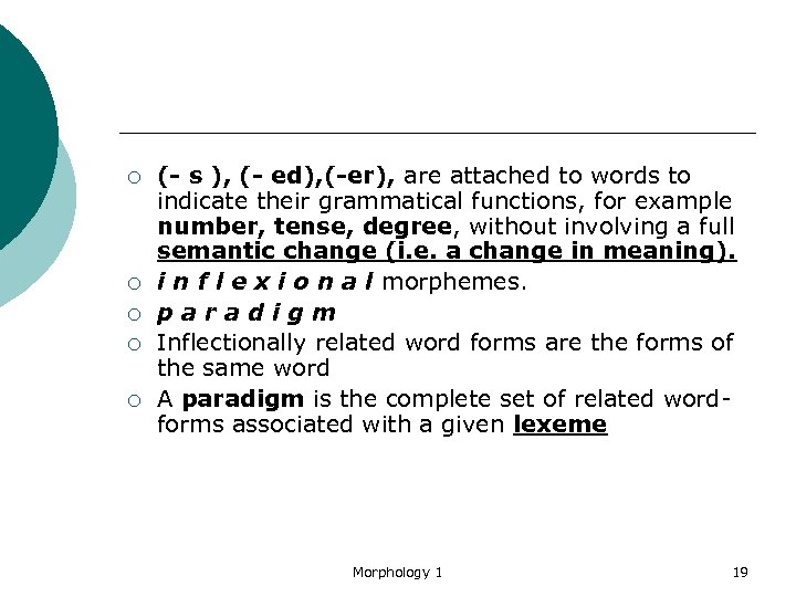 ¡ ¡ ¡ (- s ), (- ed), (-er), are attached to words to