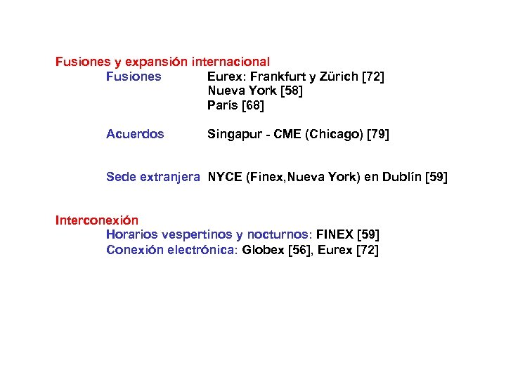 Fusiones y expansión internacional Fusiones Eurex: Frankfurt y Zürich [72] Nueva York [58] París