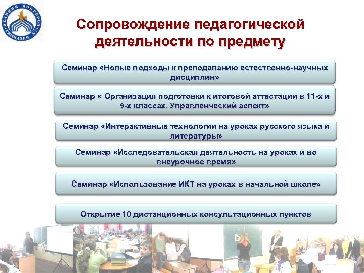 Сопровождение педагогической деятельности по предмету Семинар «Новые подходы к преподаванию естественно-научных дисциплин» Семинар «