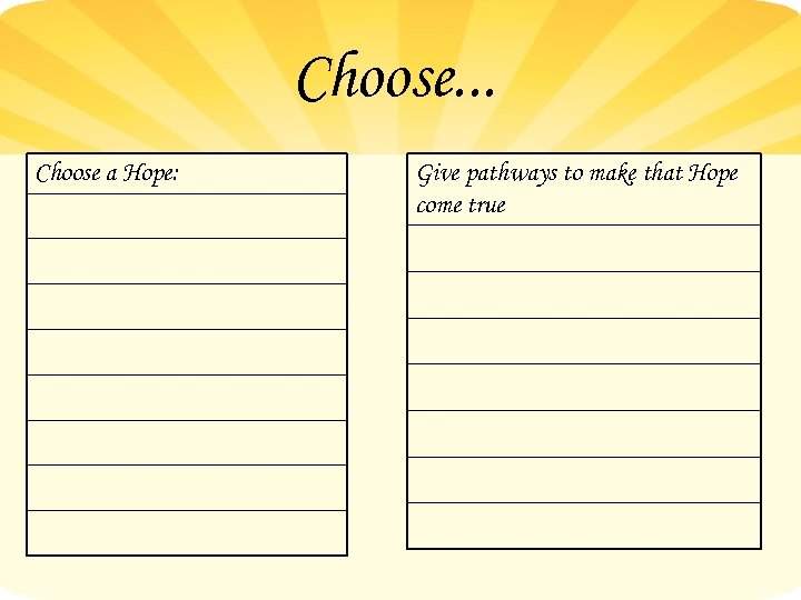 Choose. . . Choose a Hope: Give pathways to make that Hope come true