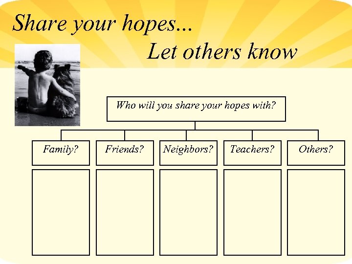 Share your hopes. . . Let others know Who will you share your hopes
