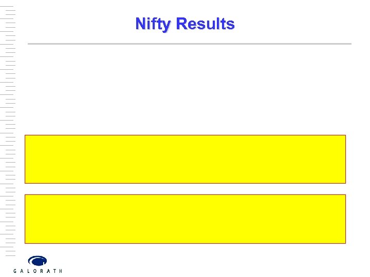 Nifty Results 