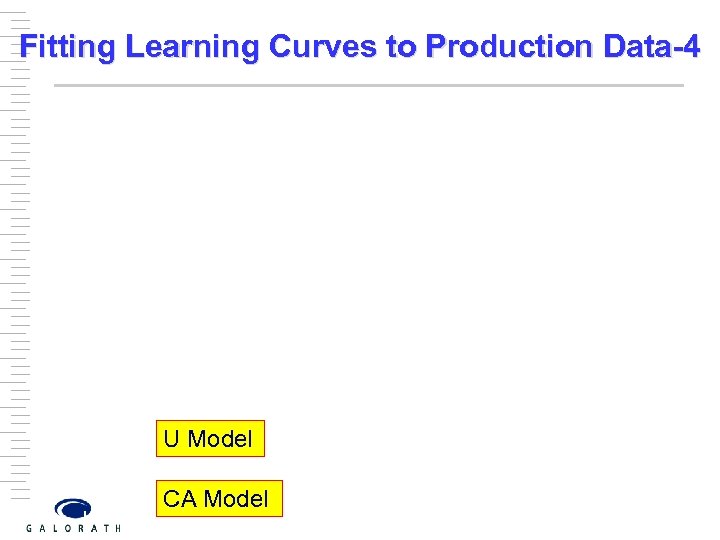 Fitting Learning Curves to Production Data-4 U Model CA Model 