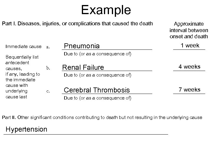 Example Part I. Diseases, injuries, or complications that caused the death Immediate cause Sequentially
