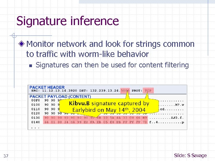 Signature inference Monitor network and look for strings common to traffic with worm-like behavior