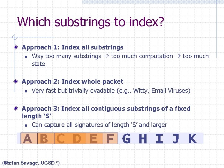 Which substrings to index? Approach 1: Index all substrings n Way too many substrings