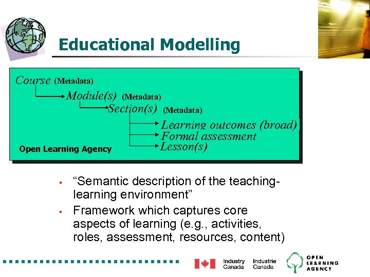 Educational Modelling Course (Metadata) Module(s) (Metadata) Section(s) (Metadata) Learning outcomes (broad) Formal assessment Lesson(s)