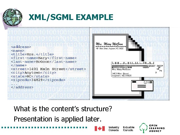 XML/SGML EXAMPLE What is the content’s structure? Presentation is applied later. 