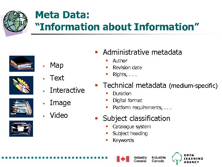 Meta Data: “Information about Information” § Administrative metadata § Map § Text § Interactive