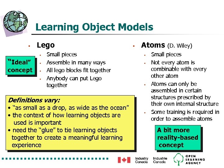 Learning Object Models § Lego § “Ideal” concept § § § Small pieces Assemble