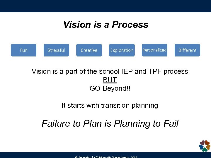 Vision is a Process Fun Stressful Creative Exploration Personalized Different Vision is a part