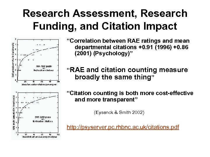 Research Assessment, Research Funding, and Citation Impact “Correlation between RAE ratings and mean departmental