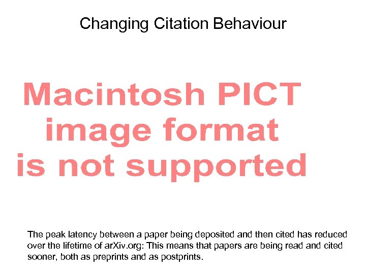 Changing Citation Behaviour The peak latency between a paper being deposited and then cited