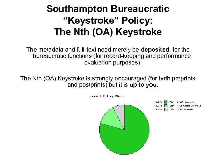 Southampton Bureaucratic “Keystroke” Policy: The Nth (OA) Keystroke The metadata and full-text need merely