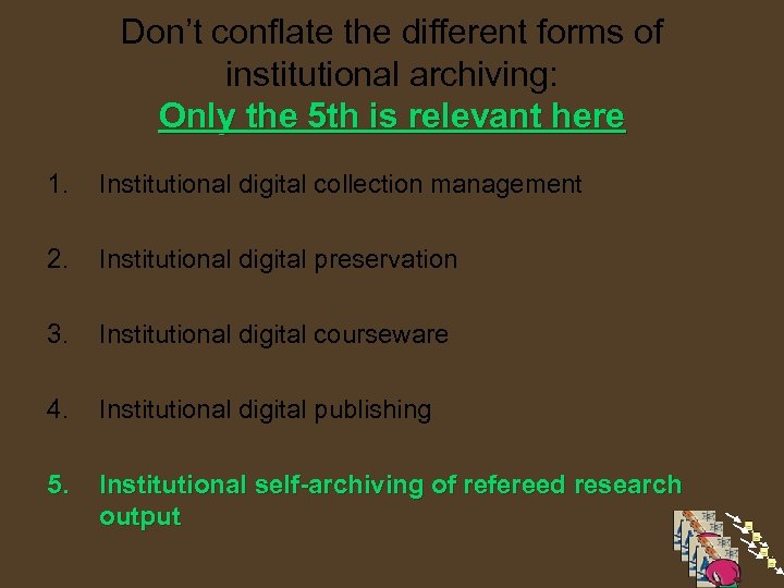 Don’t conflate the different forms of institutional archiving: Only the 5 th is relevant