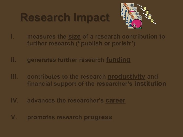Research Impact I. measures the size of a research contribution to further research (“publish
