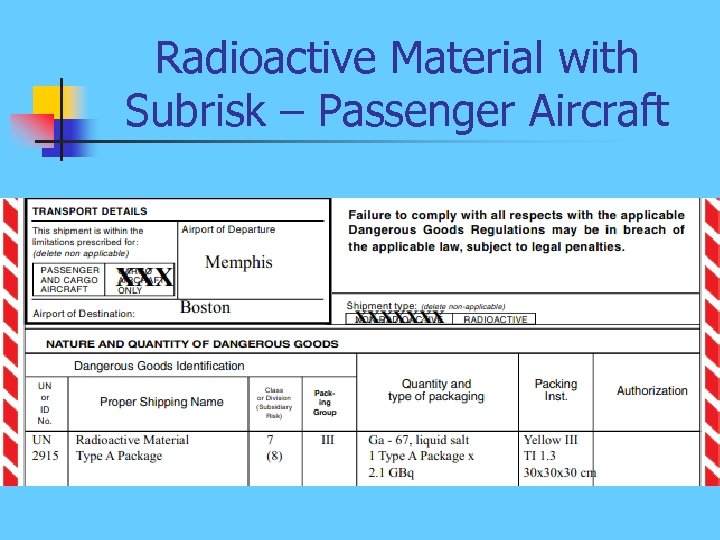 Radioactive Material with Subrisk – Passenger Aircraft 