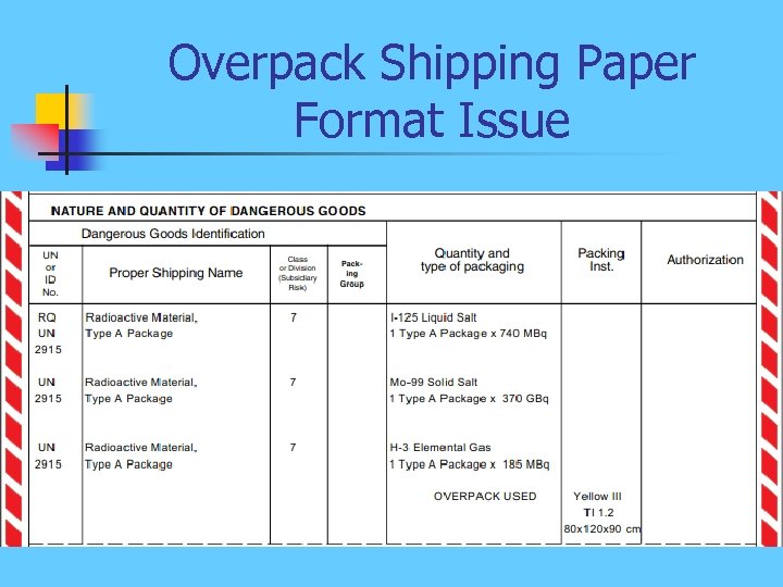 Overpack Shipping Paper Format Issue 