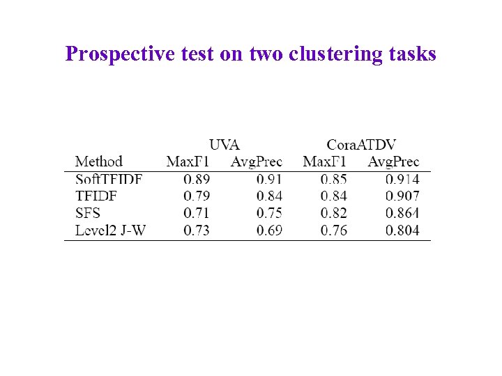 Prospective test on two clustering tasks 