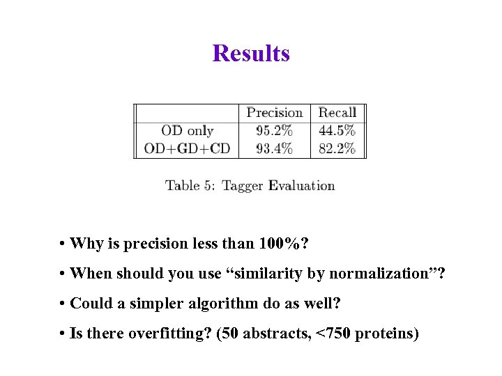 Results • Why is precision less than 100%? • When should you use “similarity