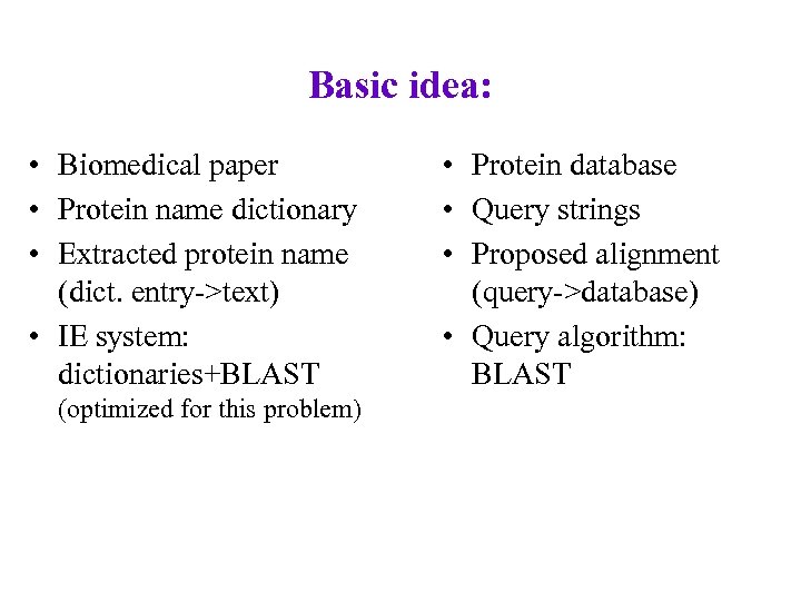 Basic idea: • Biomedical paper • Protein name dictionary • Extracted protein name (dict.