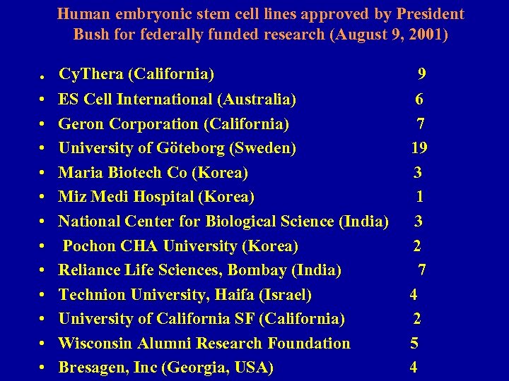 Human embryonic stem cell lines approved by President Bush for federally funded research (August