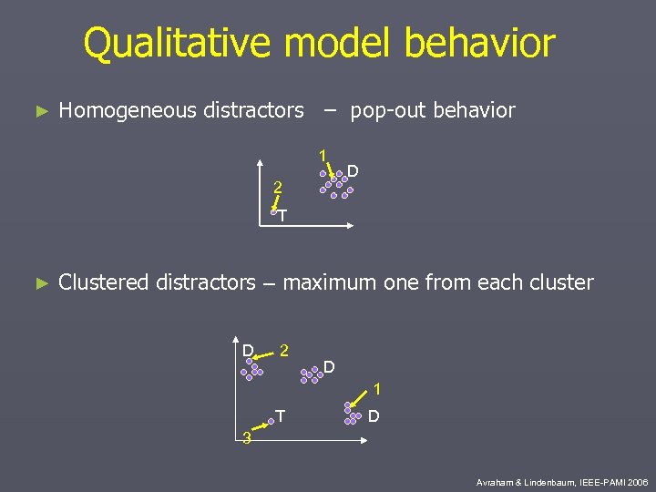 Qualitative model behavior ► Homogeneous distractors – pop-out behavior 1 2 D T ►
