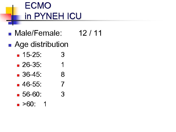 ECMO in PYNEH ICU n n Male/Female: Age distribution n n n 15 -25: