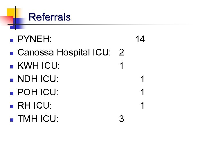 Referrals n n n n PYNEH: Canossa Hospital ICU: 2 KWH ICU: 1 NDH