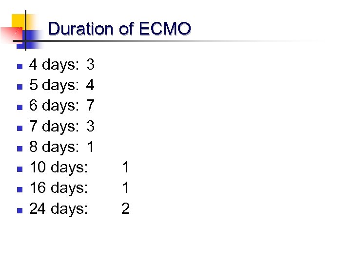 Duration of ECMO n n n n 4 days: 3 5 days: 4 6