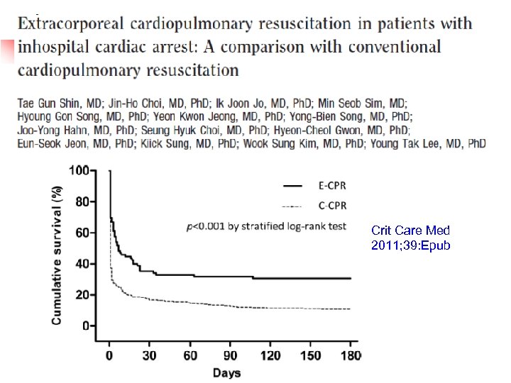 Crit Care Med 2011; 39: Epub 