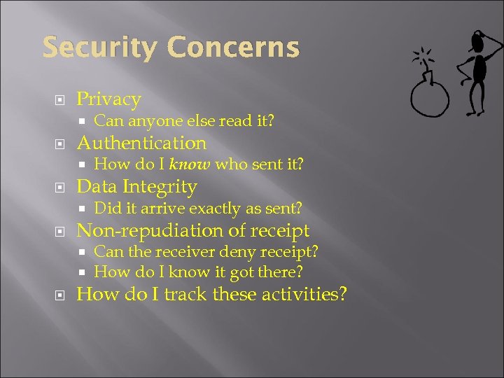 Security Concerns Privacy Authentication Did it arrive exactly as sent? Non-repudiation of receipt How