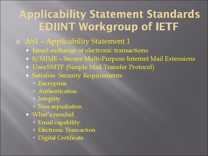 Applicability Statement Standards EDIINT Workgroup of IETF AS 1 – Applicability Statement 1 Email