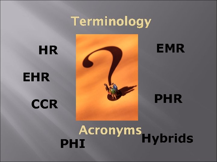 Terminology HR EMR EHR CCR PHR Acronyms Hybrids PHI 
